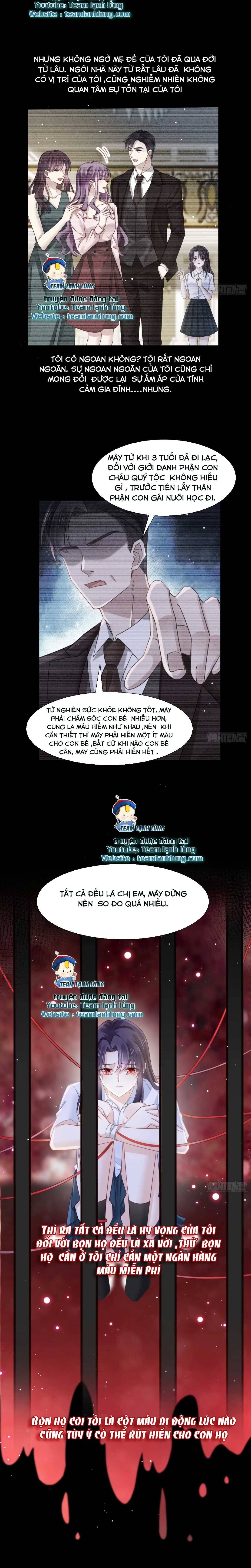 Ai Toàn Năng Xuyên Nhanh Ngược Cặn Bã - Chap 2