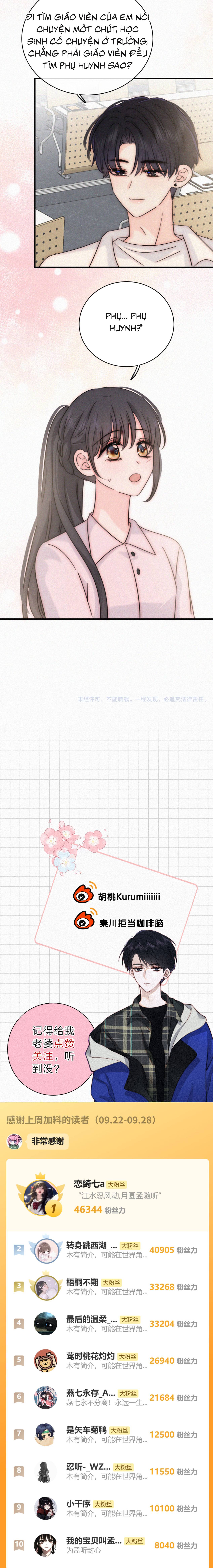 Bá Vương Sủng Ái Cô Vợ Mù - Chap 167