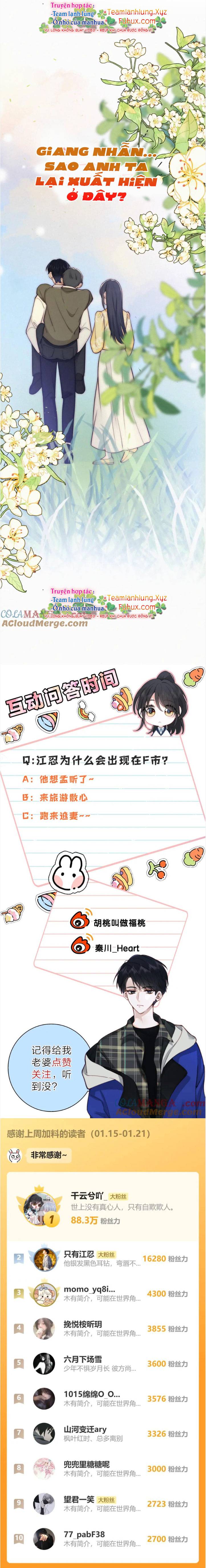 Bá Vương Sủng Ái Cô Vợ Mù - Chap 74