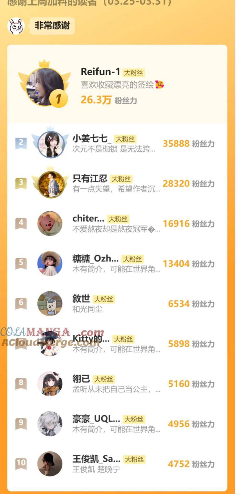 Bá Vương Sủng Ái Cô Vợ Mù - Chap 85