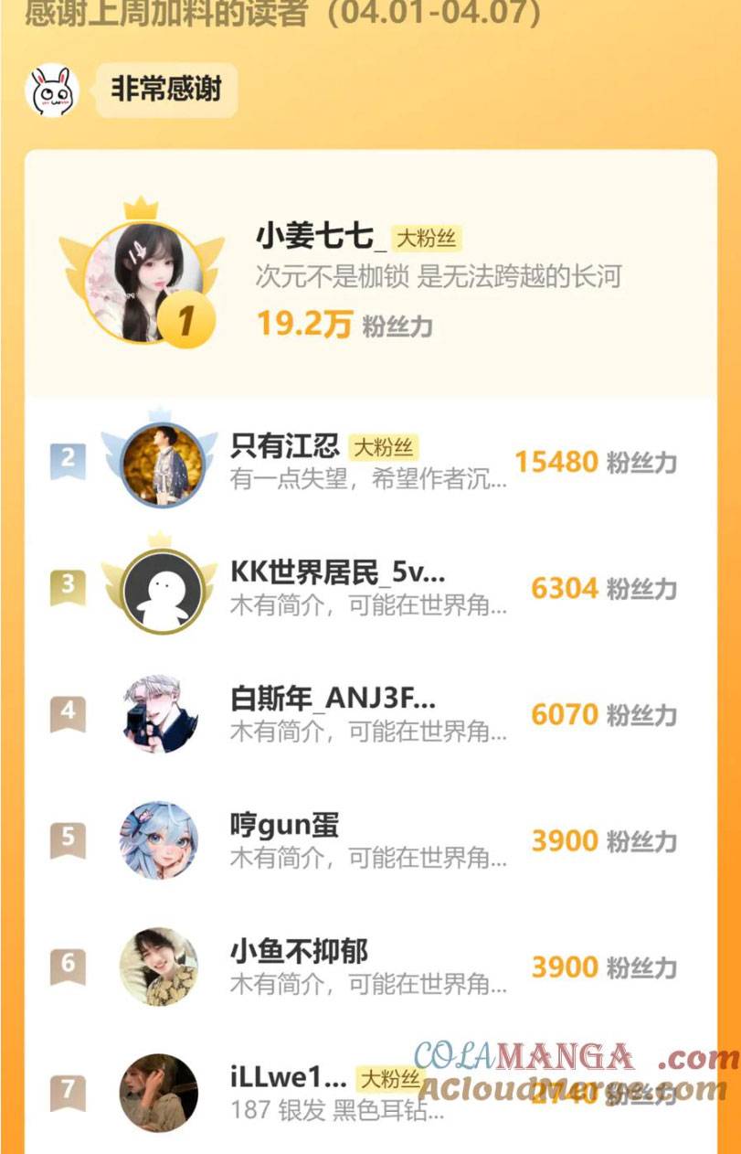 Bá Vương Sủng Ái Cô Vợ Mù - Chap 86