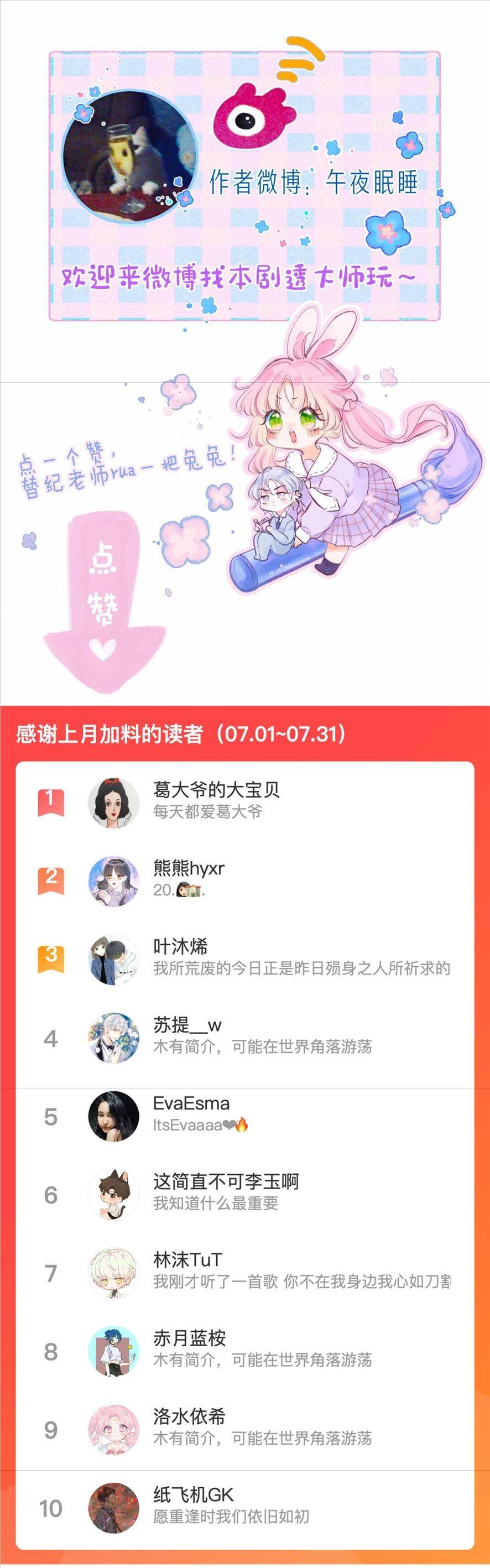 Bạn Gái Tôi Ấm Áp Tựa Như Xương Rồng Nở Hoa - Chap 1