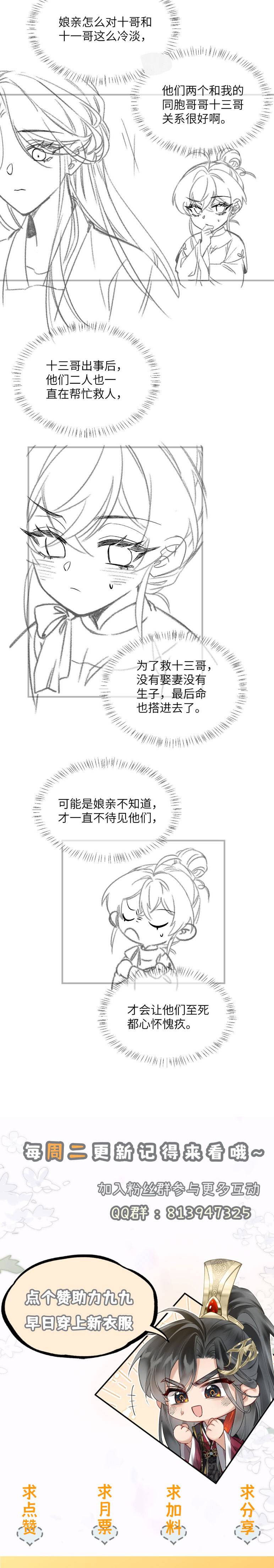 Cả Nhà Bạo Quân Đều Dựa Vào Việc Đọc Tiếng Lòng Của Cô Ấy Để Giữ Mạng - Chap 6