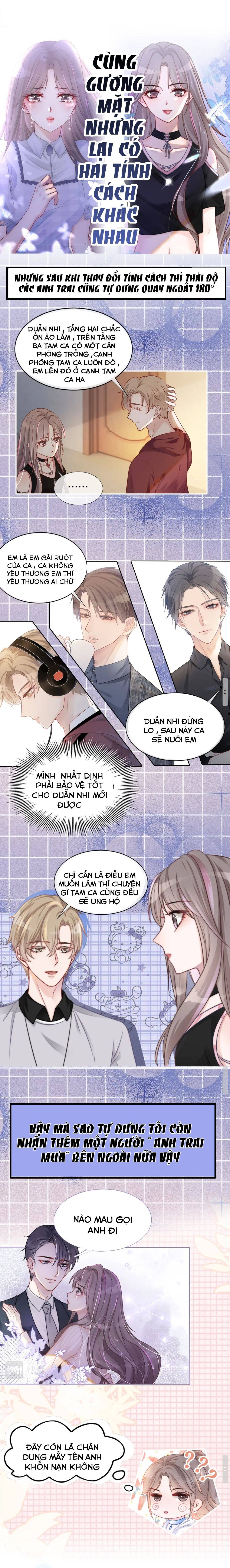 Các Ca Ca Ai Cũng Sủng Ái Ta - Chap 0