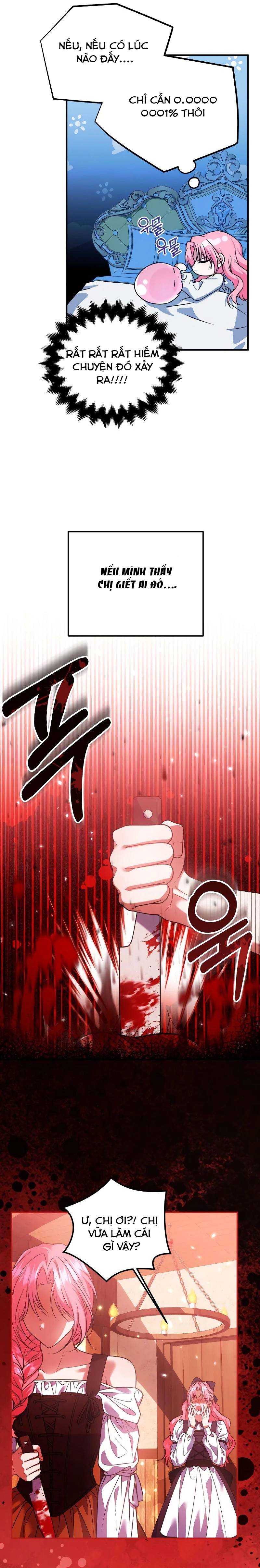 Cách Khiến Cuốn Tiểu Thuyết Bi Kịch Thành Chữa Lành! - Chap 21