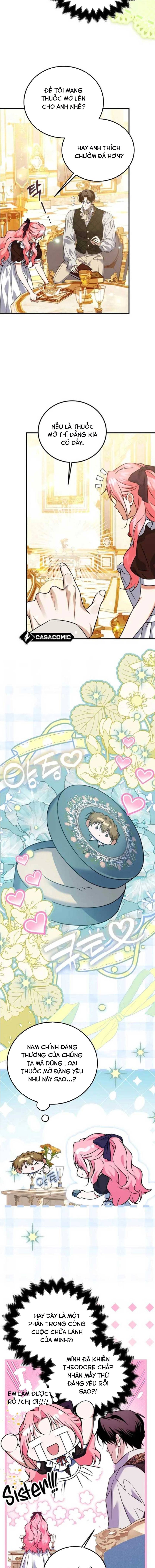 Cách Khiến Cuốn Tiểu Thuyết Bi Kịch Thành Chữa Lành! - Chap 35
