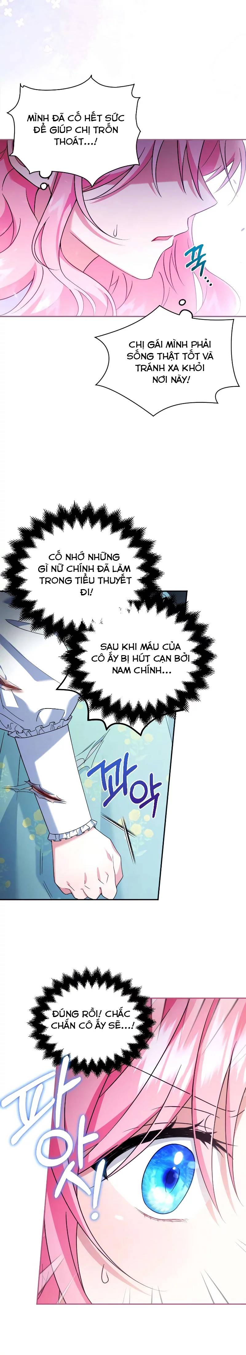 Cách Khiến Cuốn Tiểu Thuyết Bi Kịch Thành Chữa Lành! - Chap 6