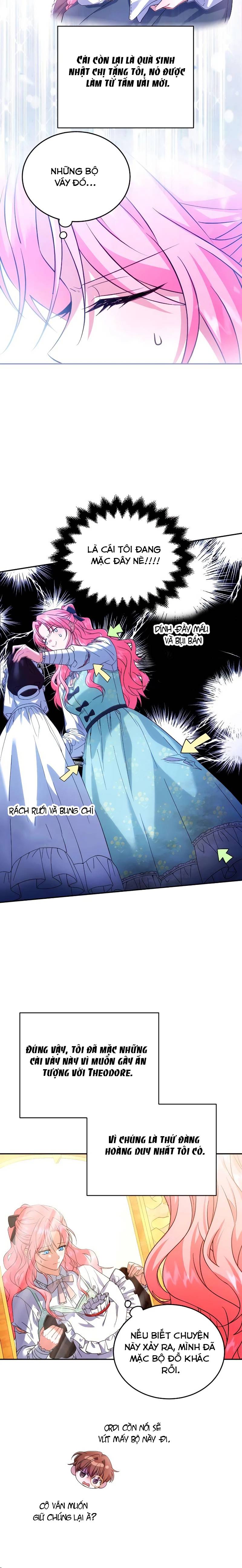 Cách Khiến Cuốn Tiểu Thuyết Bi Kịch Thành Chữa Lành! - Chap 7