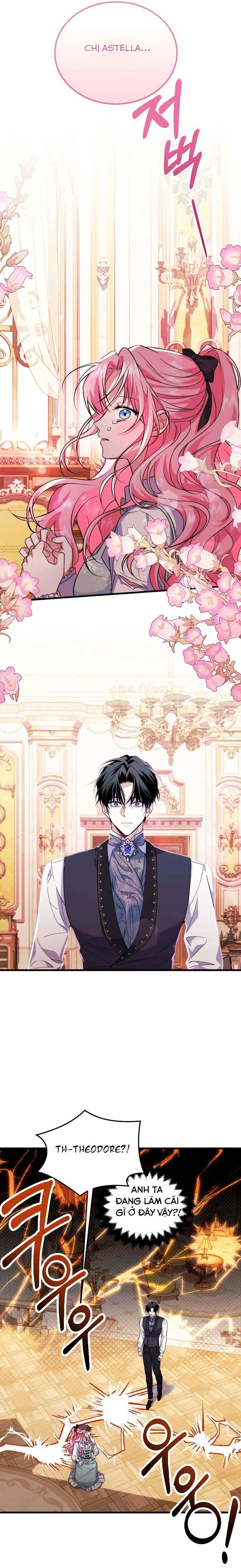 Cách Khiến Cuốn Tiểu Thuyết Bi Kịch Thành Chữa Lành! - Chap 8