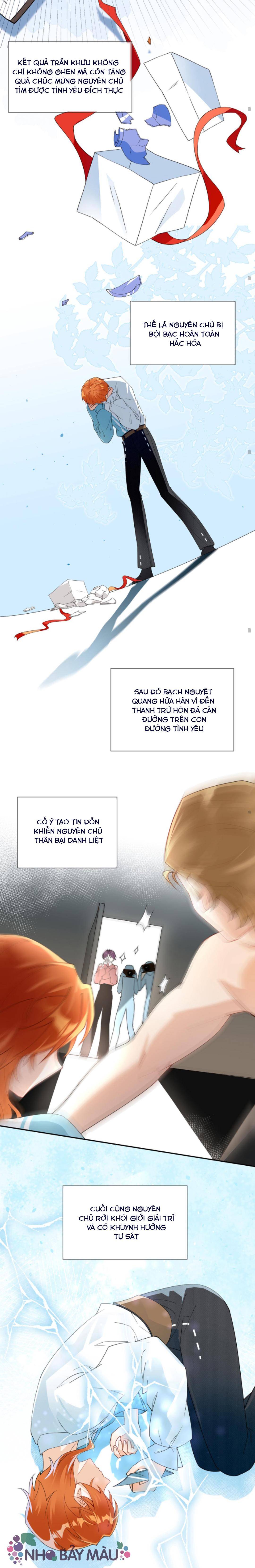 Cáo Nhỏ Hoang Tưởng Và Ký Chủ Lạnh Lùng - Chap 1