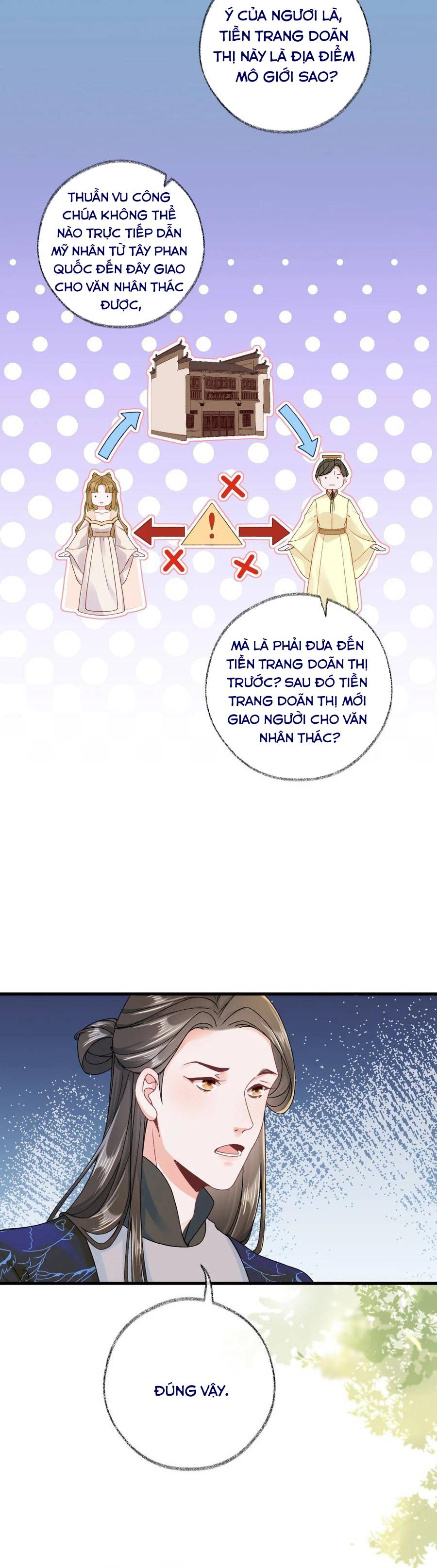 Cặp Đôi Sát Thủ Thi Nhau Diễn Xuất - Chap 19