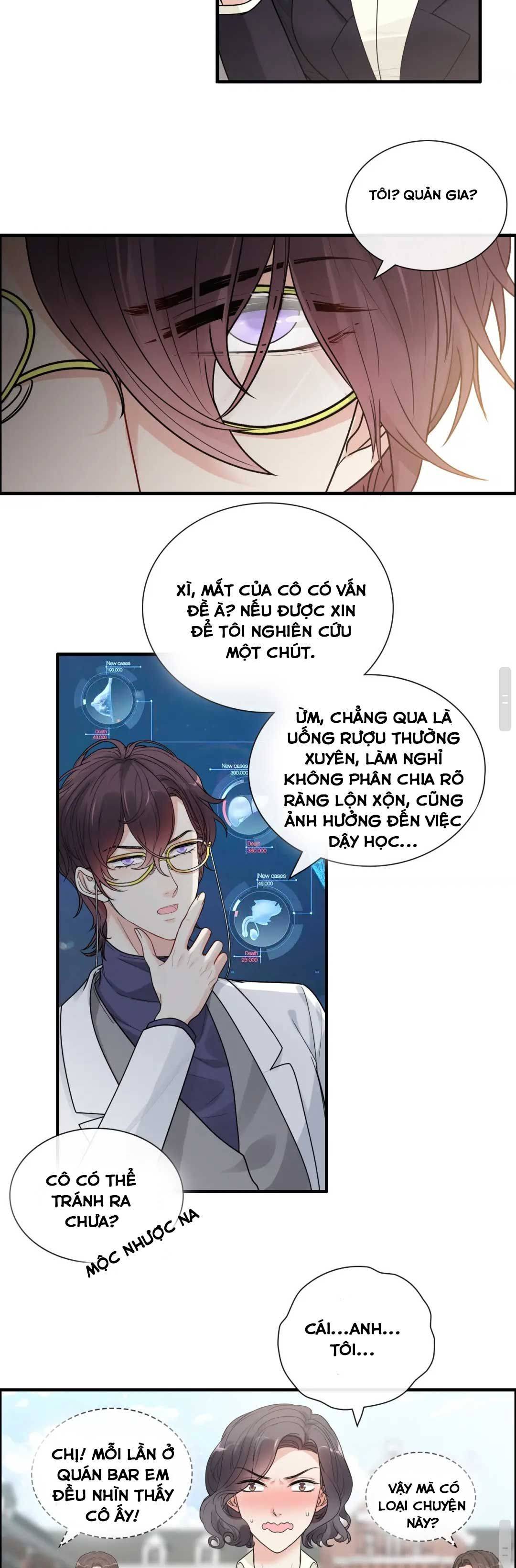 Cô Vợ Hợp Đồng Bỏ Trốn Của Tổng Giám Đốc - Chap 414