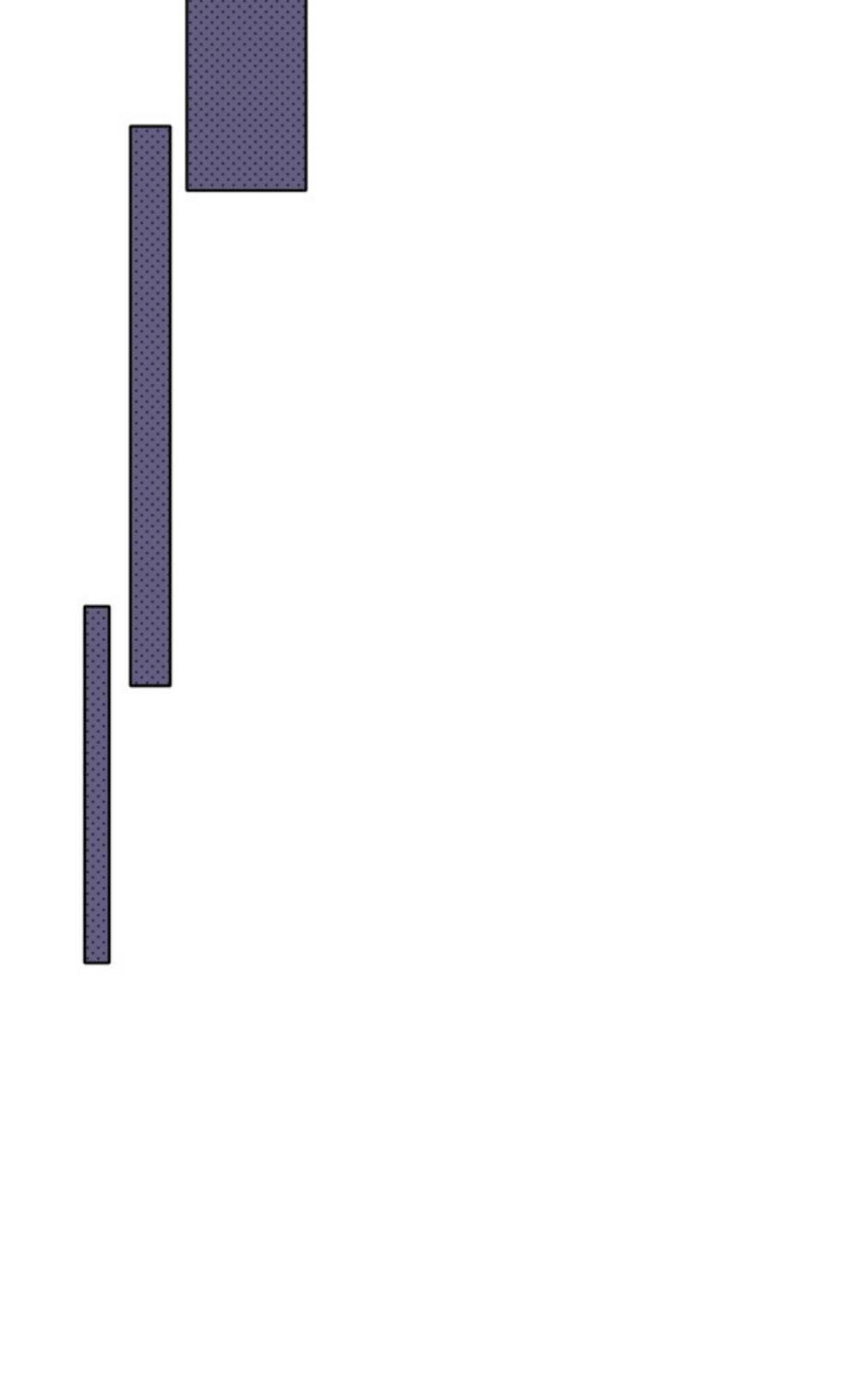 Có Ý Động Tâm - Chap – 1