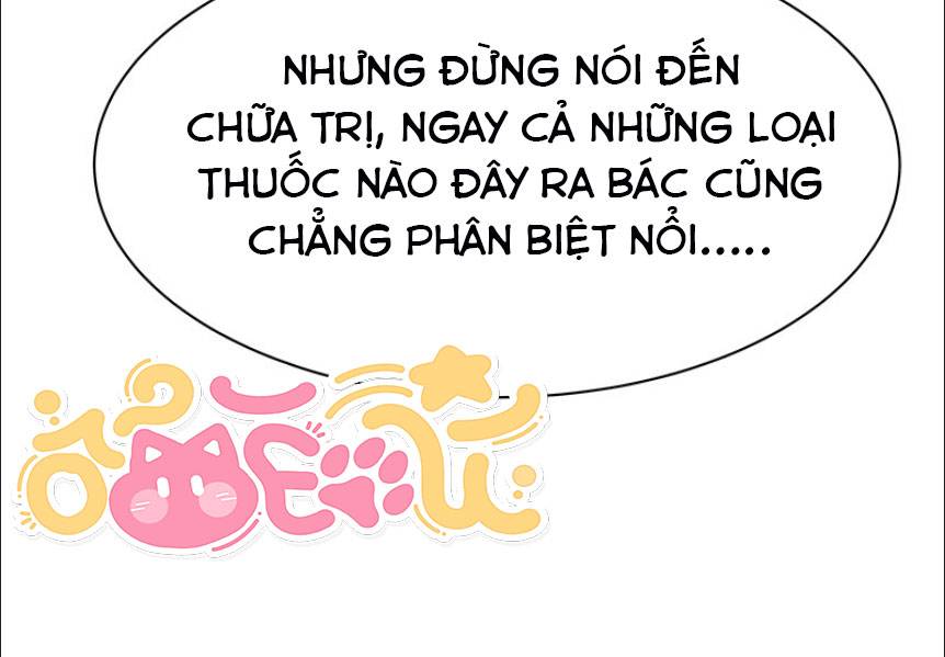 Cuồng Y Kỳ Tài - Chap 15