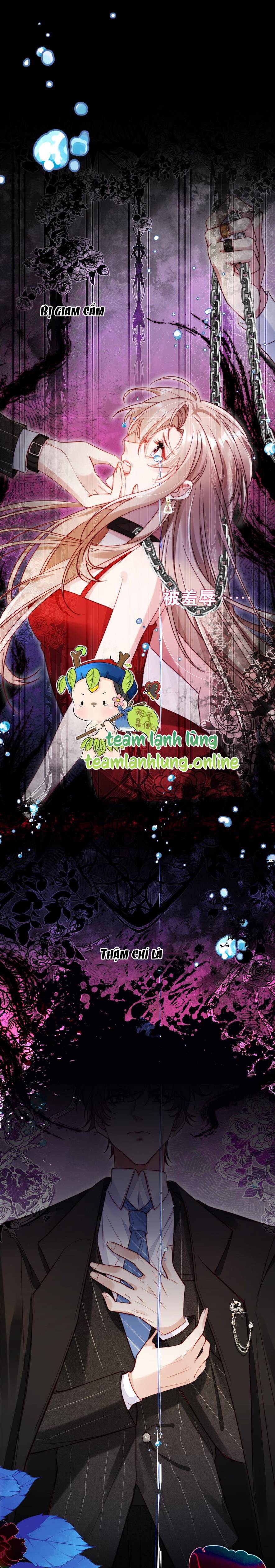 Cứu Mạng! Nhân Vật Phản Diện Tôi Viết Đã Tới Cửa Rồi - Chap 1