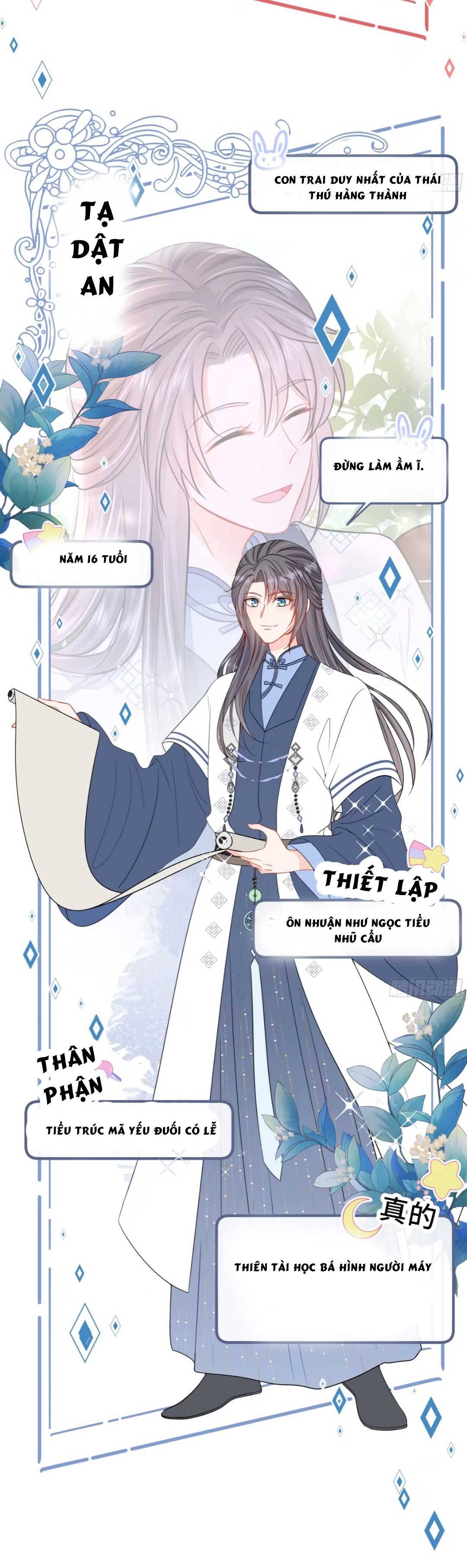 Đoàn Sủng Công Chúa Ba Tuổi Rưỡi - Chap 14