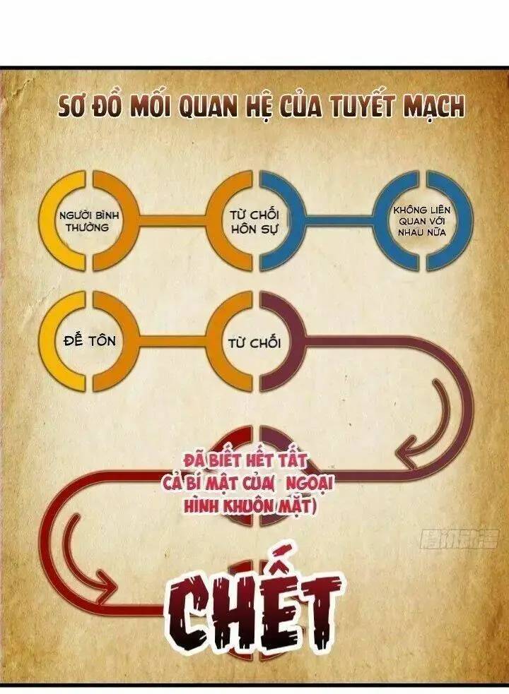 Độc Bộ Thiên Hạ Đặc Công Thần Y Tiểu Thú Phi - Chap 207