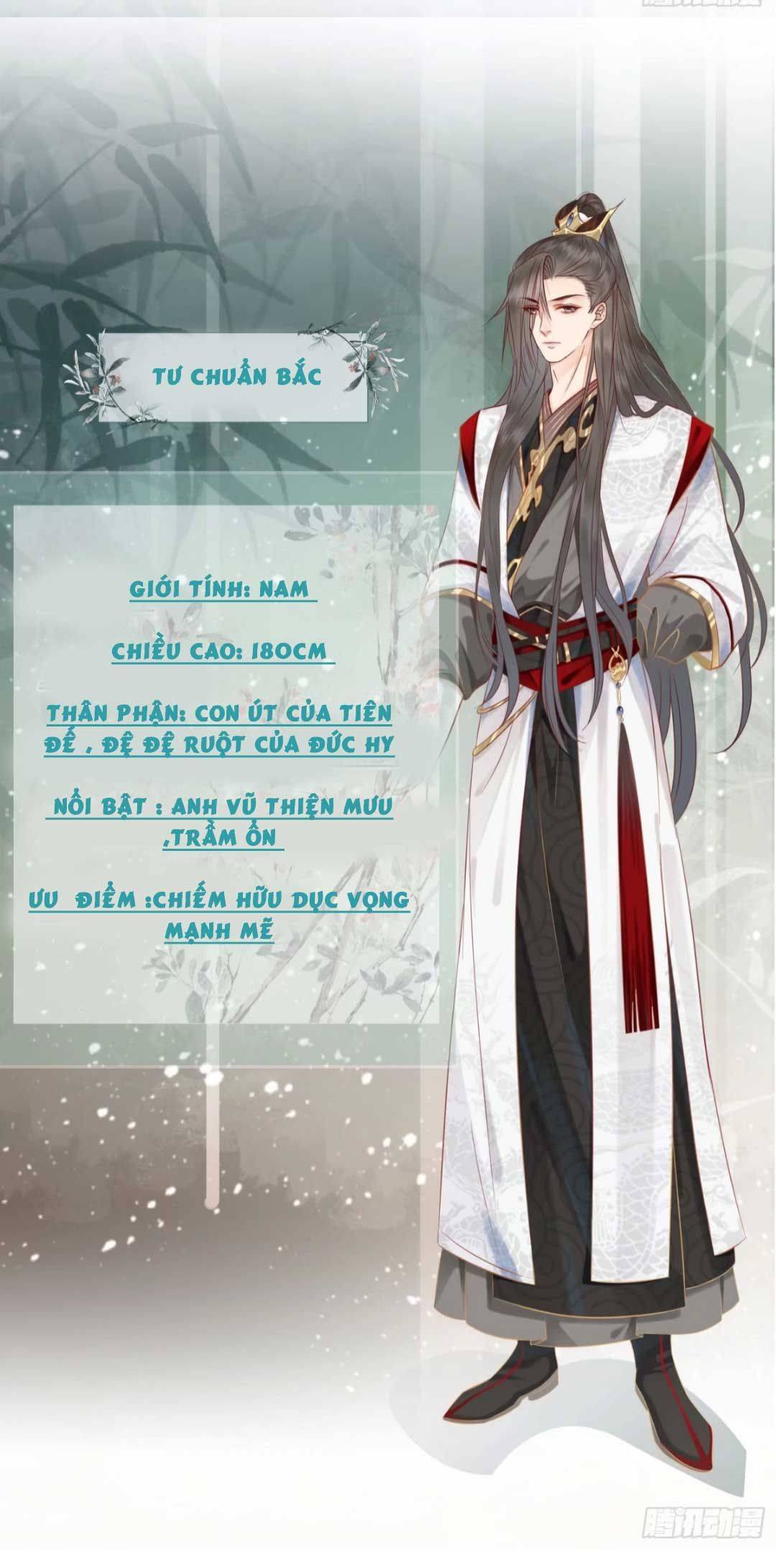 Hướng Dẫn Vương Gia Bắt Đầu Từ Hôn - Chap – 1