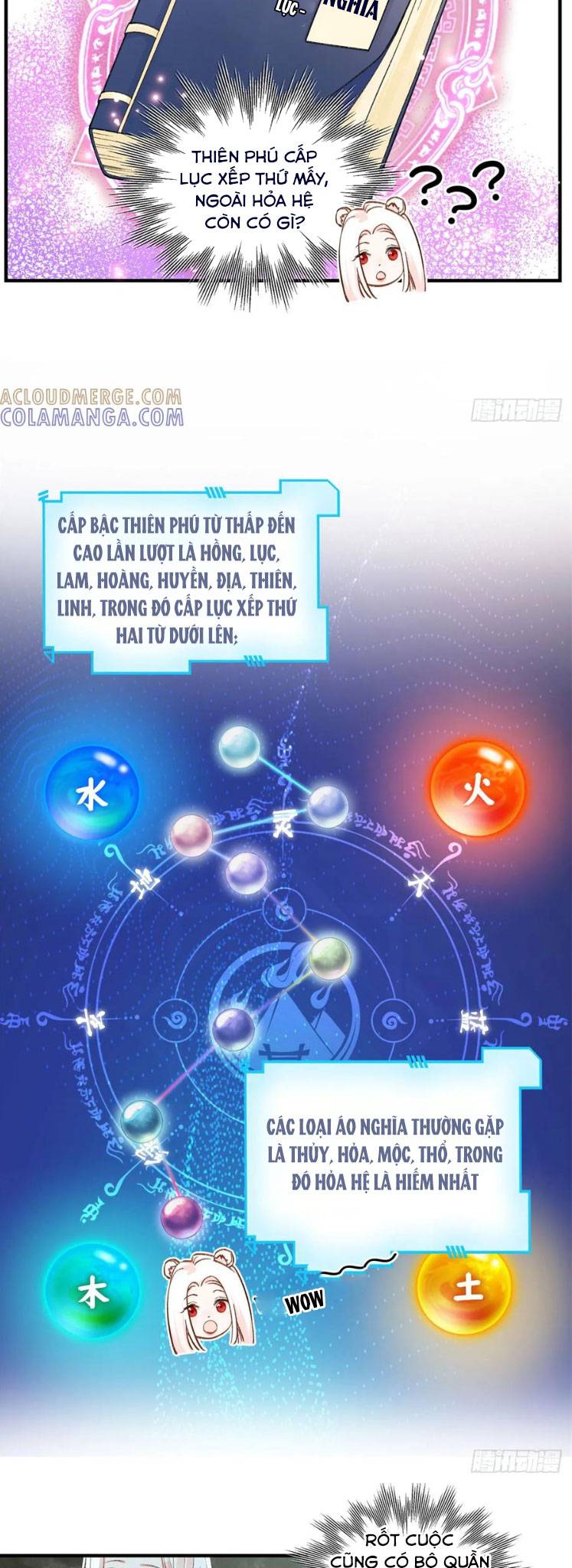 Kích Hoạt Hệ Thống Sinh Đa Thai, Tôi Làm Chủ Chiến Trường Tu La Nơi Thú Thế! - Chap 13