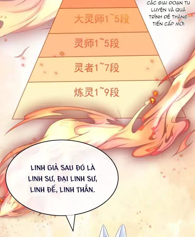 Nam Chủ Hắc Hóa Nuôi Dưỡng Thỏ Online - Chap 22