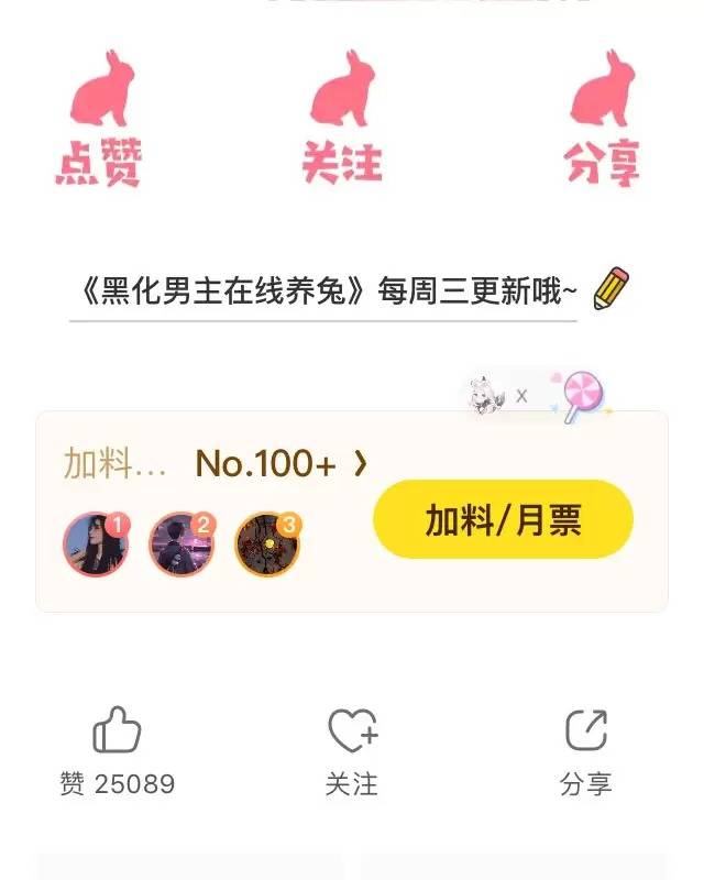 Nam Chủ Hắc Hóa Nuôi Dưỡng Thỏ Online - Chap 7