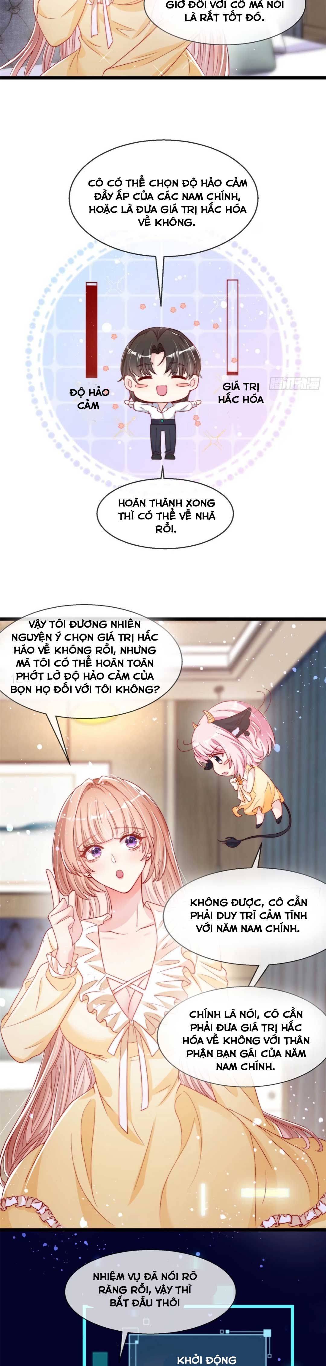 Năm Đại Boss Ai Cũng Muốn Thịt Ta - Chap 2