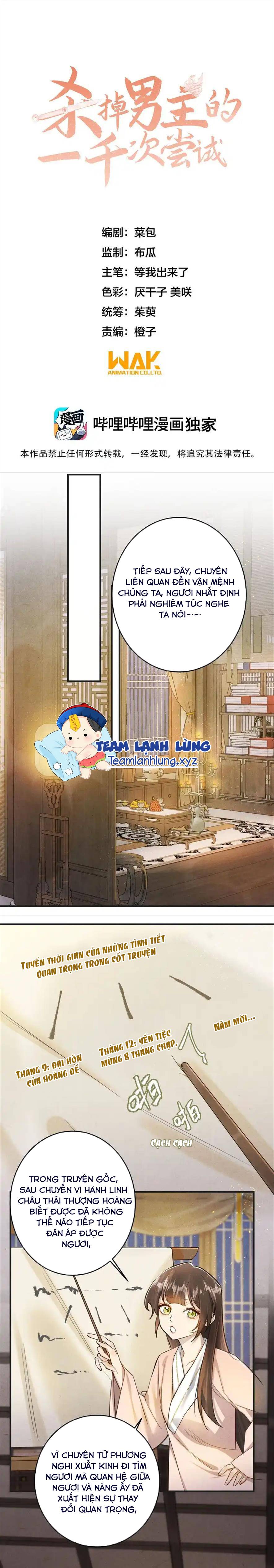 Ngàn Vạn Lần Muốn Thử Ám Sát Nam Chủ - Chap 39