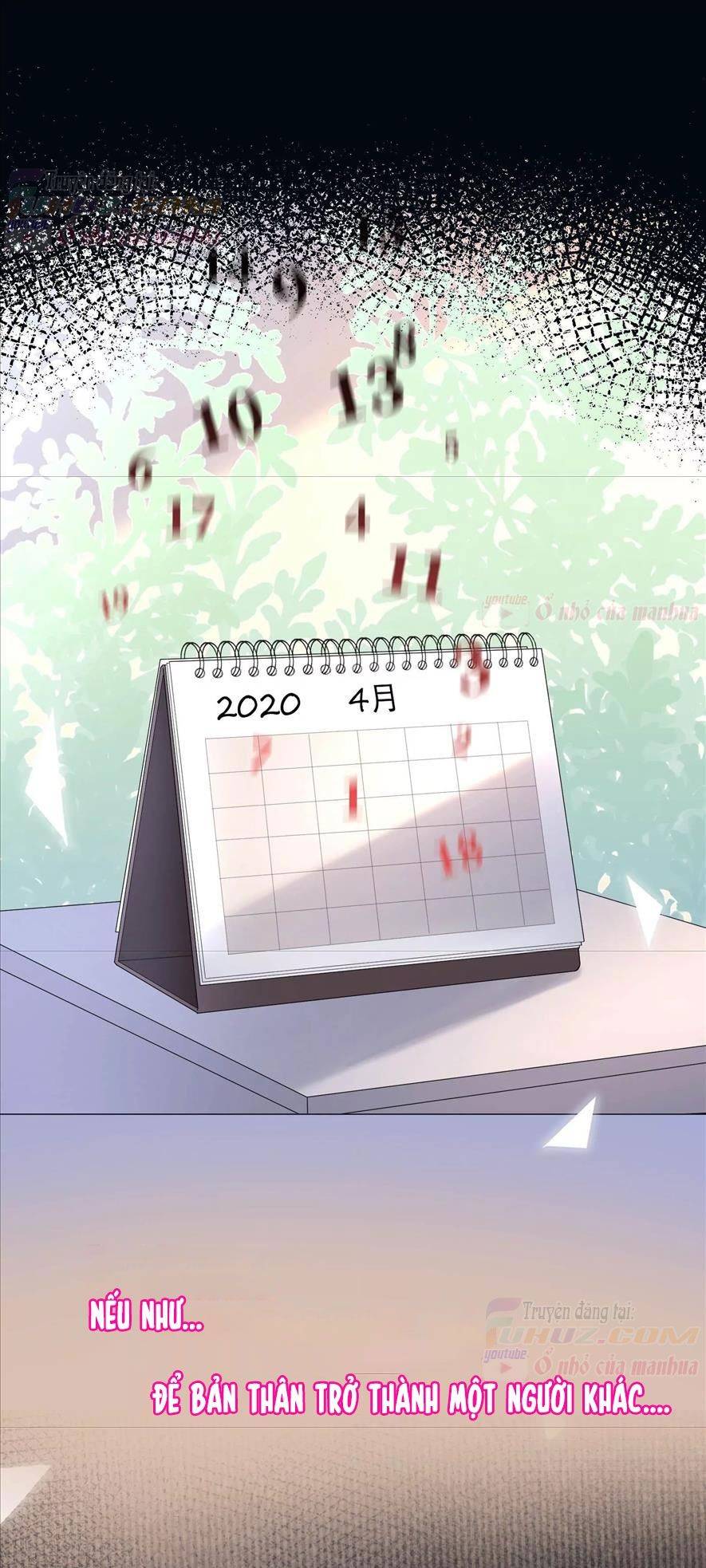 Ngược Dòng Thời Gian Thay Đổi Vận Mệnh - Chap 0