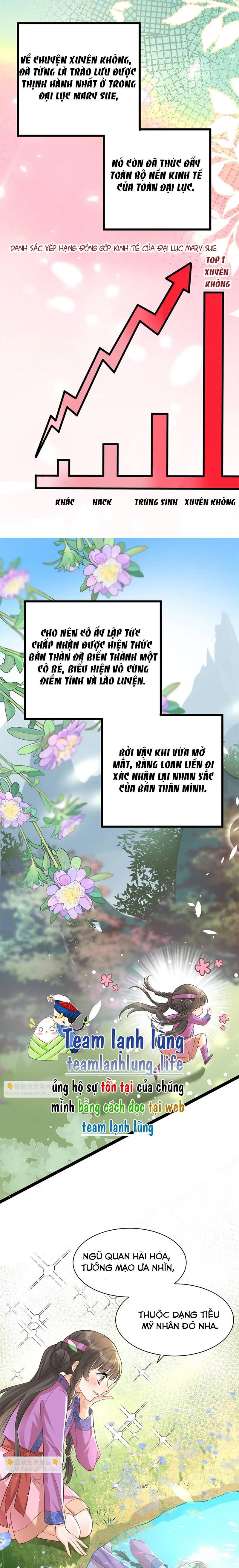 Nhật Ký Phản Mary Sue Của Bàng Loan: Mỗi Ngày Đều Nỗ Lực Để Trở Thành Nữ Chính! - Chap 2