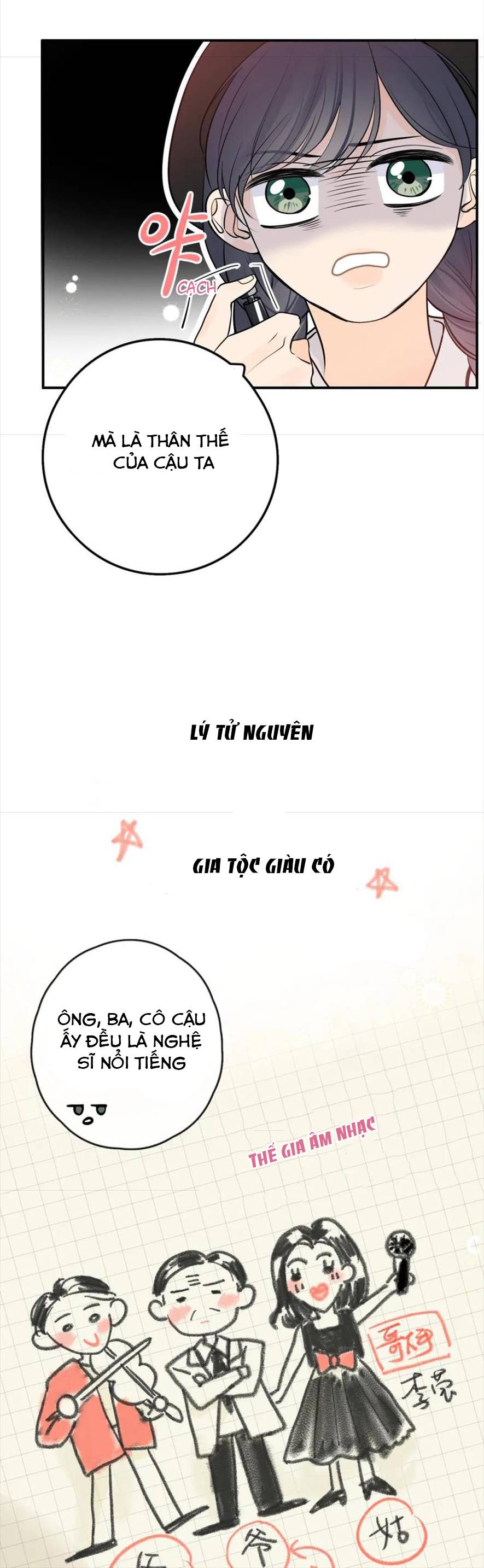 Nhật Ký Tình Yêu Hằng Ngày - Chap 6