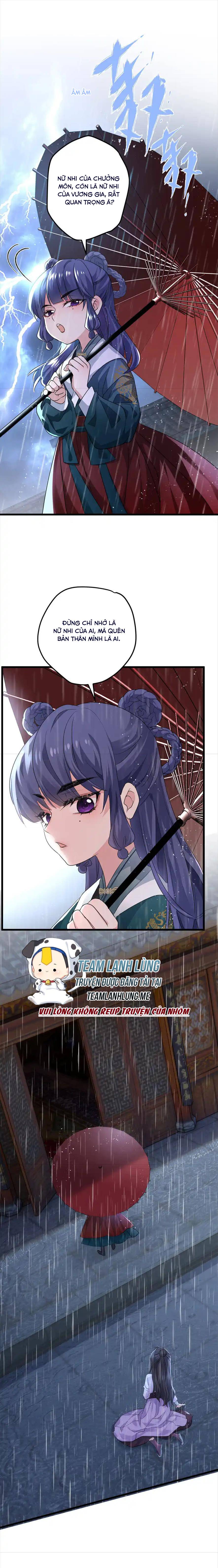 Nữ Chính Pháo Hôi Không Ưa Kịch Bản Này - Chap 29