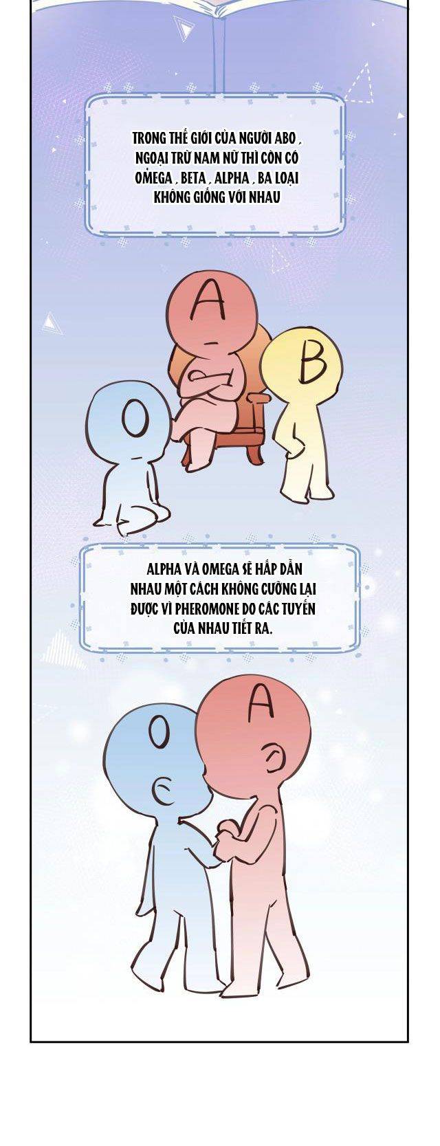 Nữ Chủ Bạch Nguyệt Quang Muốn Độc Chiếm Tôi - Chap – 1