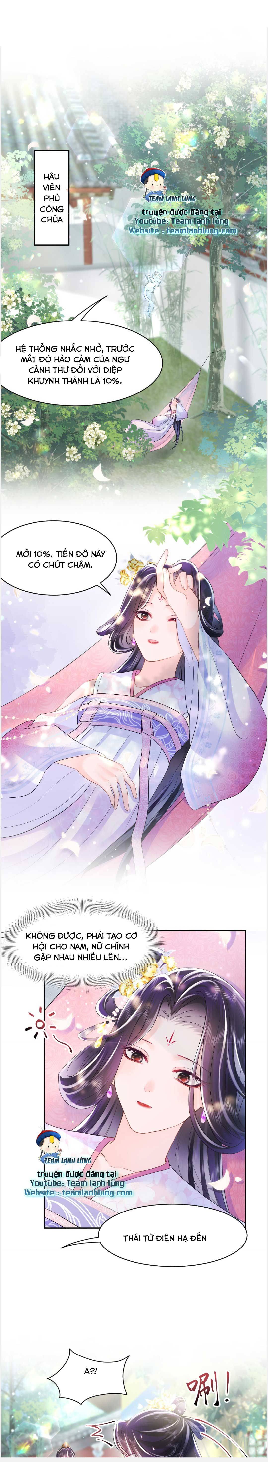 Nữ Phụ Ác Độc Và Vương Gia Phản Diện Cấm Dục - Chap 7