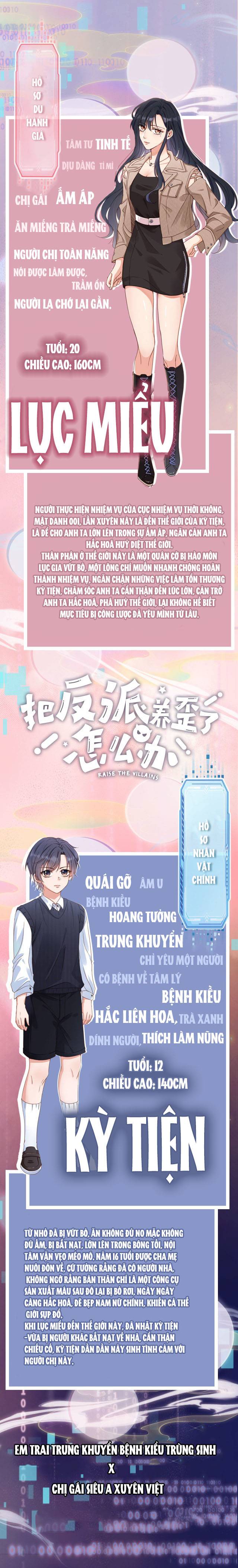 Nuôi Nhân Vật Phản Diện Sai Cách Phải Làm Sao Đây!! - Chap 1