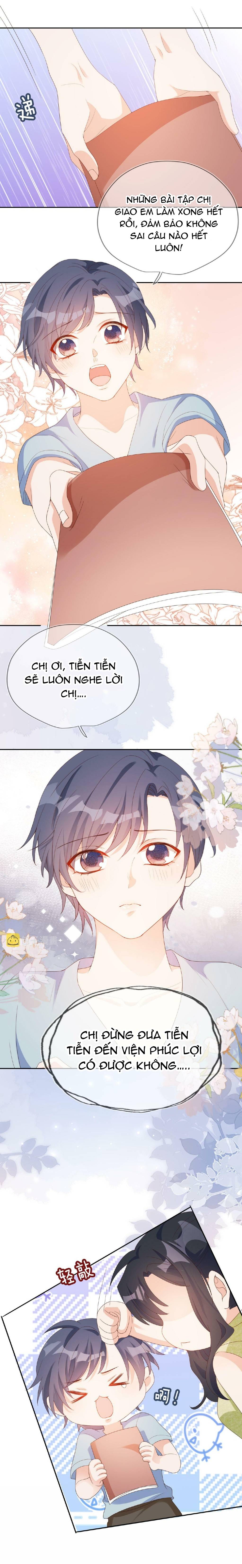 Nuôi Nhân Vật Phản Diện Sai Cách Phải Làm Sao Đây!! - Chap 13