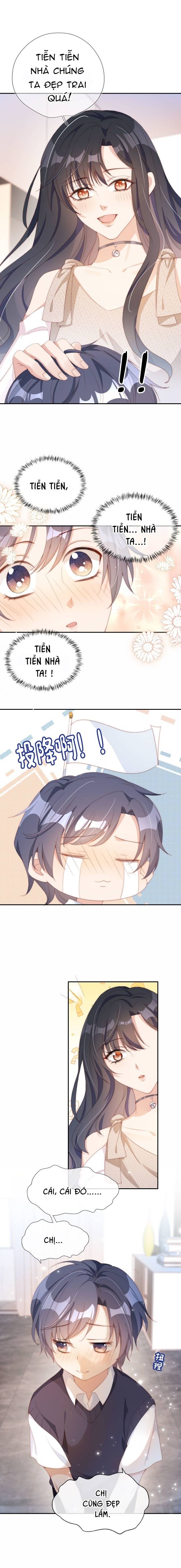 Nuôi Nhân Vật Phản Diện Sai Cách Phải Làm Sao Đây!! - Chap 4