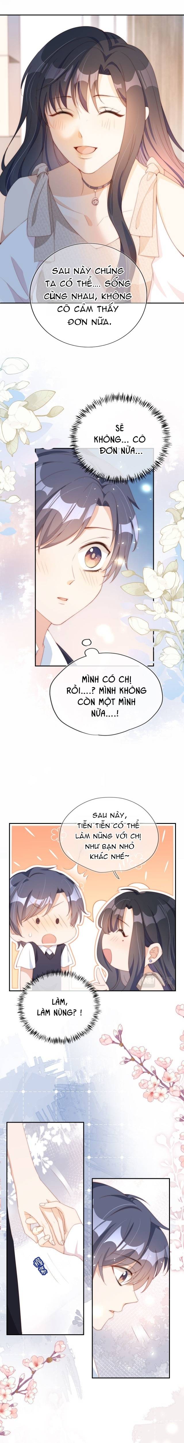 Nuôi Nhân Vật Phản Diện Sai Cách Phải Làm Sao Đây!! - Chap 4