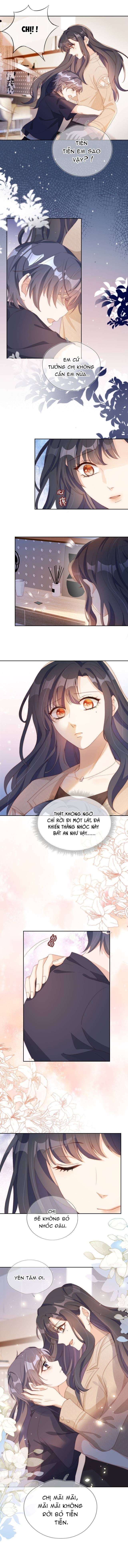 Nuôi Nhân Vật Phản Diện Sai Cách Phải Làm Sao Đây!! - Chap 6