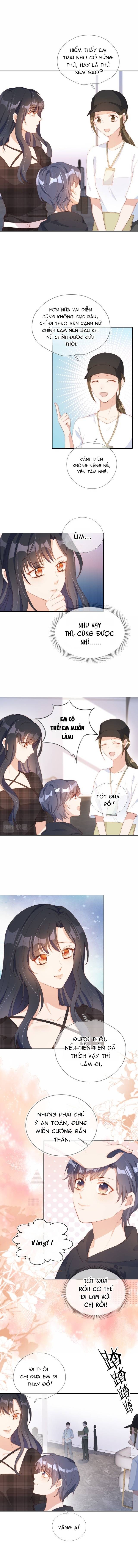 Nuôi Nhân Vật Phản Diện Sai Cách Phải Làm Sao Đây!! - Chap 6