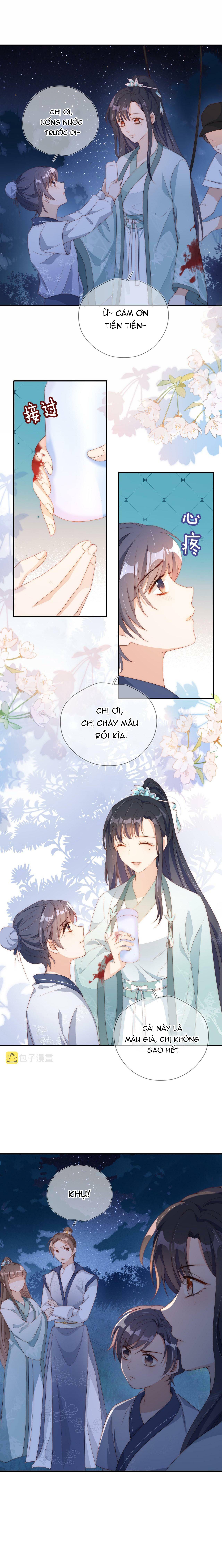 Nuôi Nhân Vật Phản Diện Sai Cách Phải Làm Sao Đây!! - Chap 8