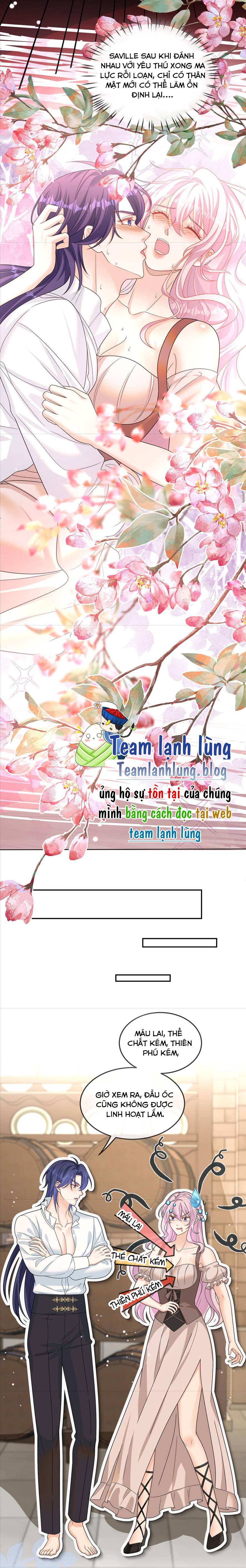 Sau Khi Bị Hiến Tế, Tôi Trở Thành Công Chúa Của Đế Quốc. - Chap 3