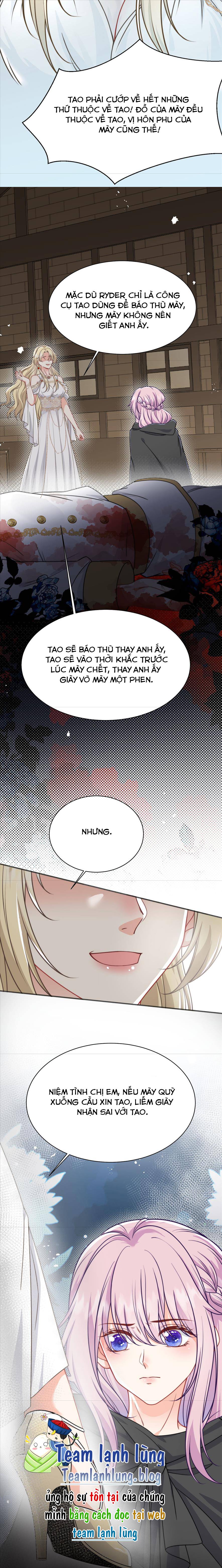 Sau Khi Bị Hiến Tế, Tôi Trở Thành Công Chúa Của Đế Quốc. - Chap 7