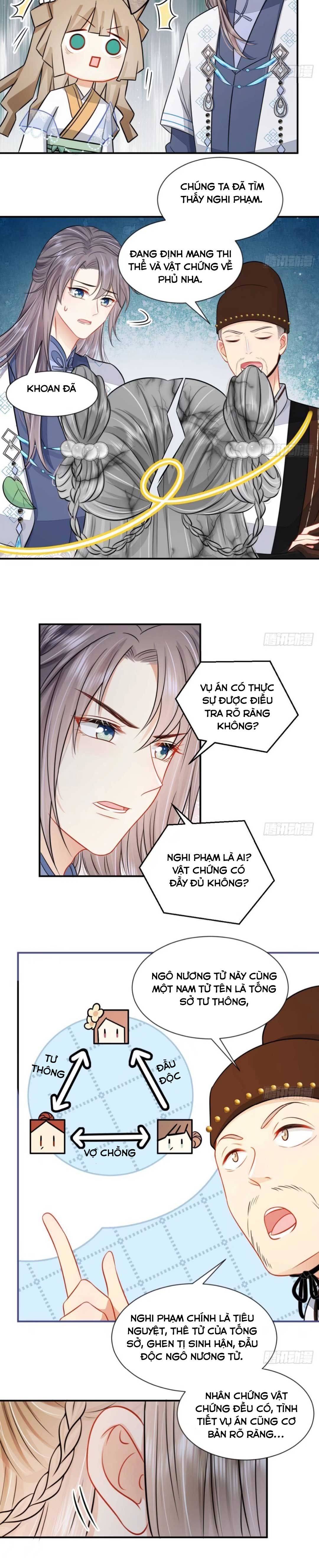 Thần Bộ Đại Nhân Phụng Mệnh Yêu Đương - Chap 1