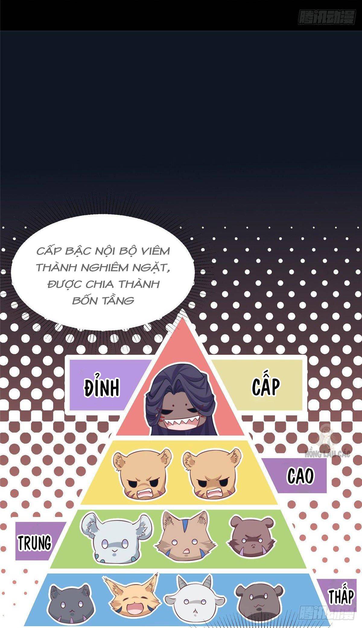 Thảnh Thơi Thú Thế Chủng Chủng Điền, Sinh Sinh Tể - Chap 285