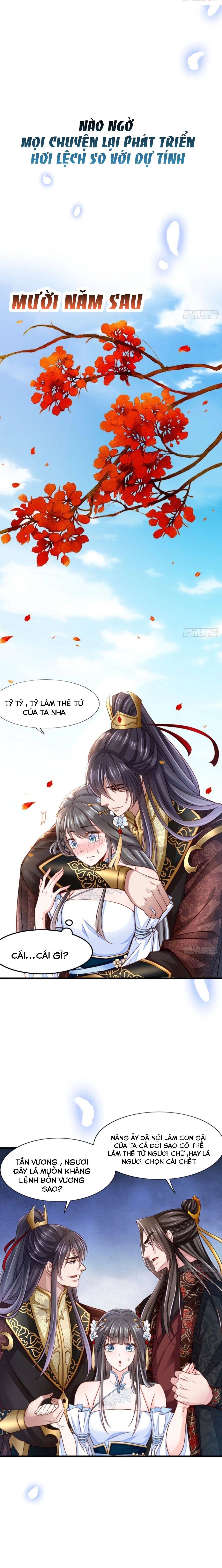 Thuần Hóa Ba Ba Bạo Quân - Chap 0