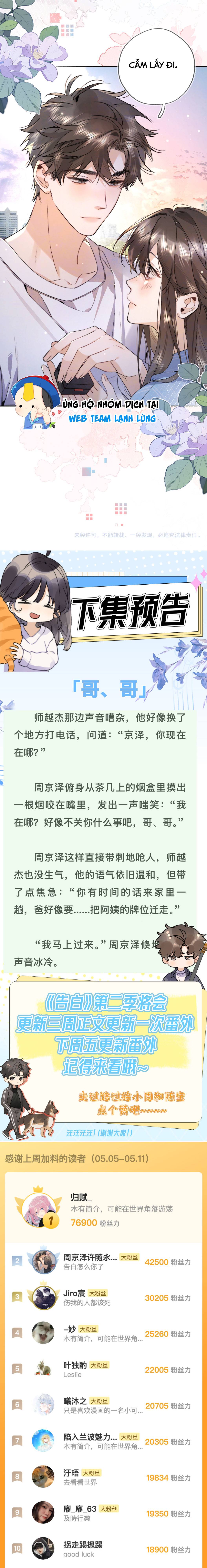 Tỏ Tình - Chap 71