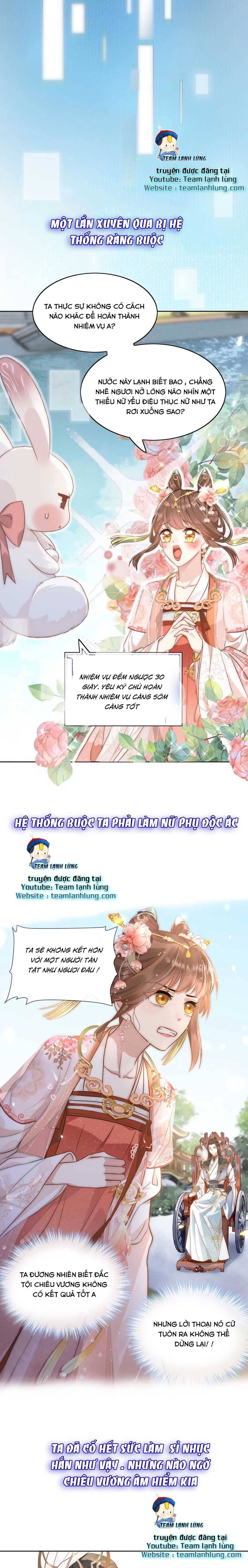 Trở Thành Nữ Phụ Ác Độc Chinh Phục Vương Gia - Chap 1