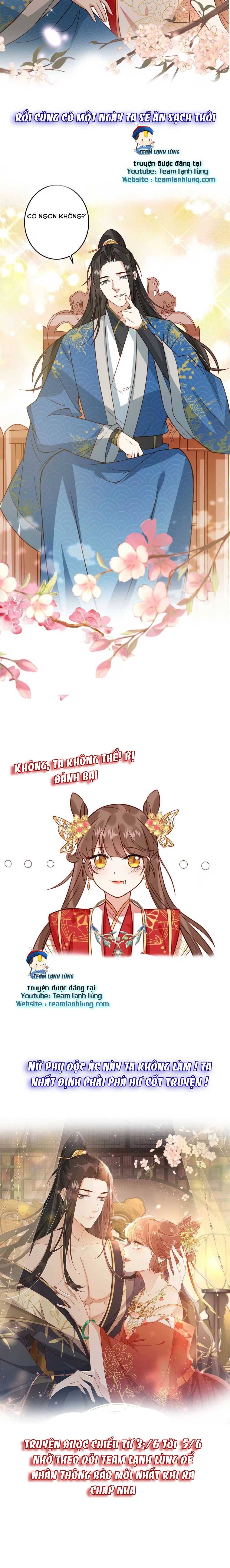 Trở Thành Nữ Phụ Ác Độc Chinh Phục Vương Gia - Chap 1