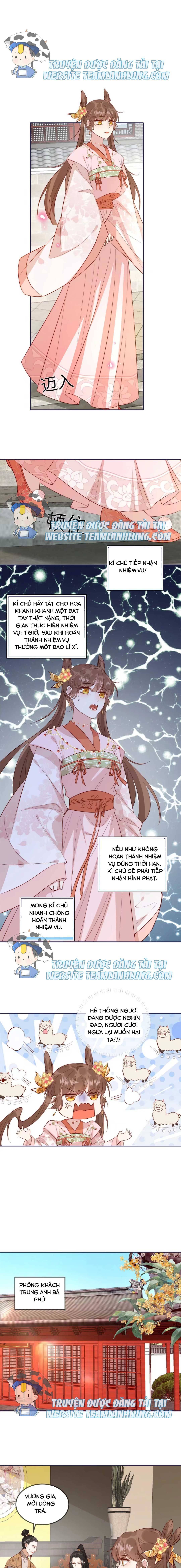 Trở Thành Nữ Phụ Ác Độc Chinh Phục Vương Gia - Chap 13