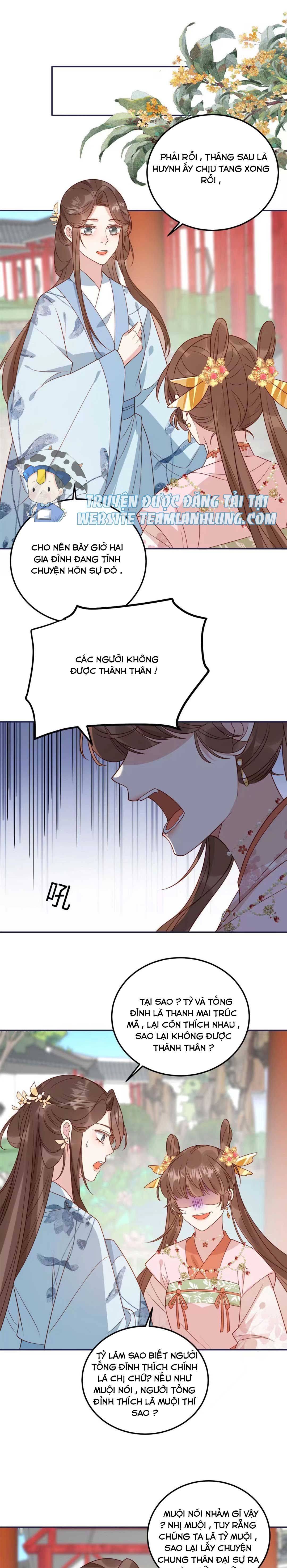 Trở Thành Nữ Phụ Ác Độc Chinh Phục Vương Gia - Chap 14